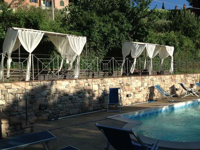 Find Rentals Find Rentals