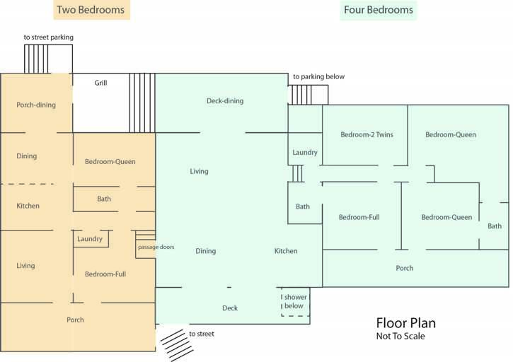 Find Rentals
