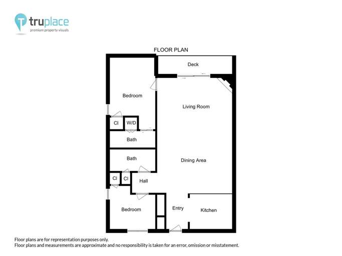 Find Rentals