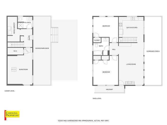 Layout of the home