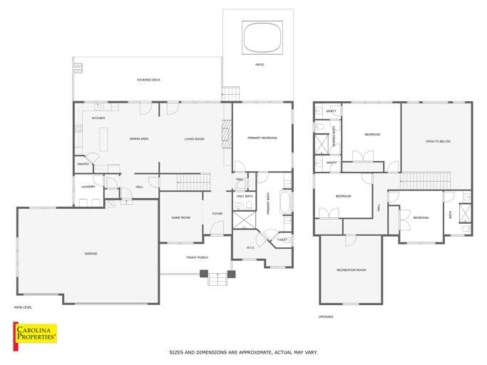 Layout of the home