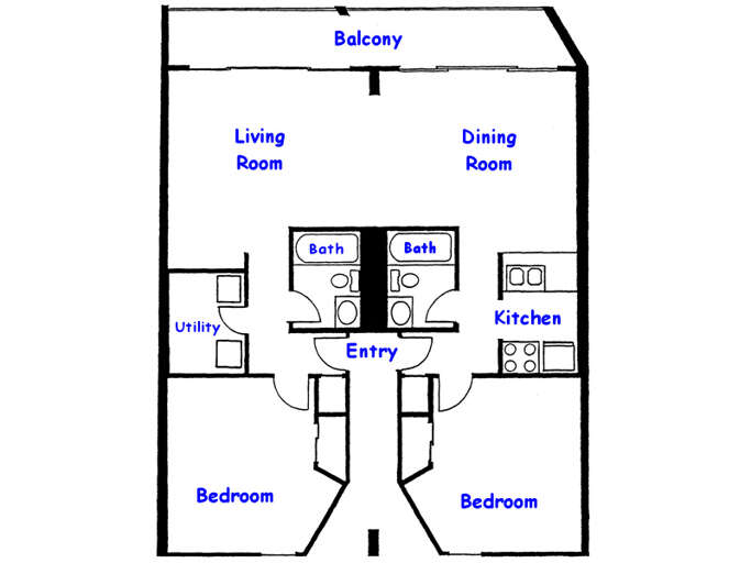 Find Rentals