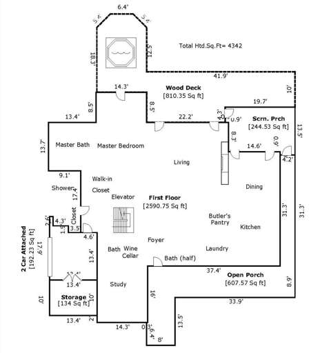 Find Rentals Find Rentals