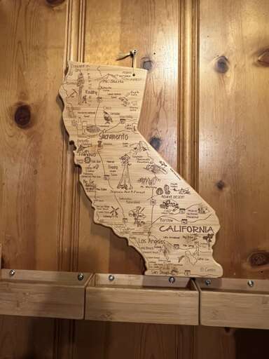 Find Rentals