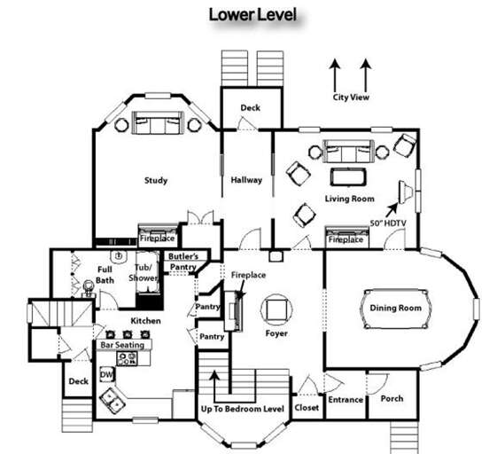 Find Rentals Find Rentals