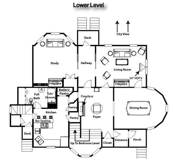 Find Rentals