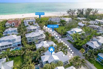 Distance to Beach