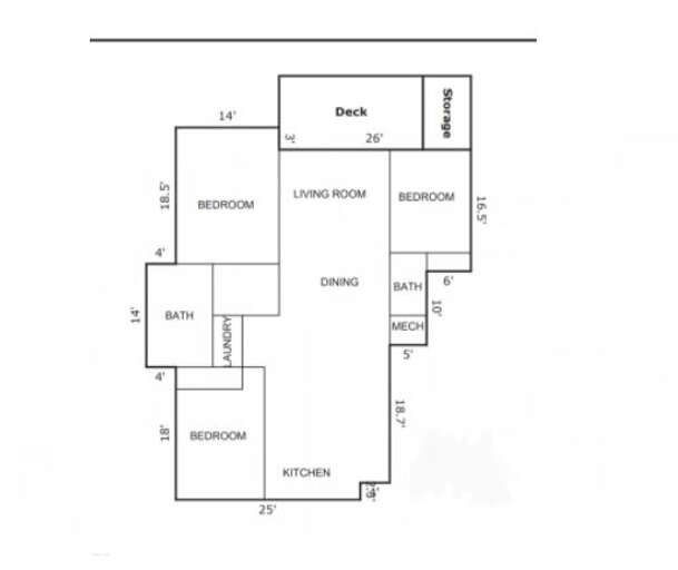 Find Rentals