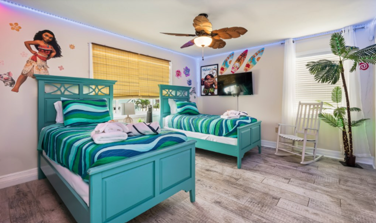 Find Rentals