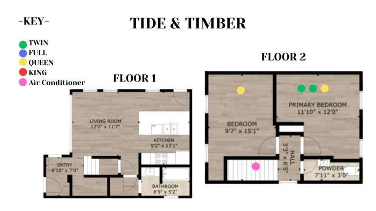 Find Rentals
