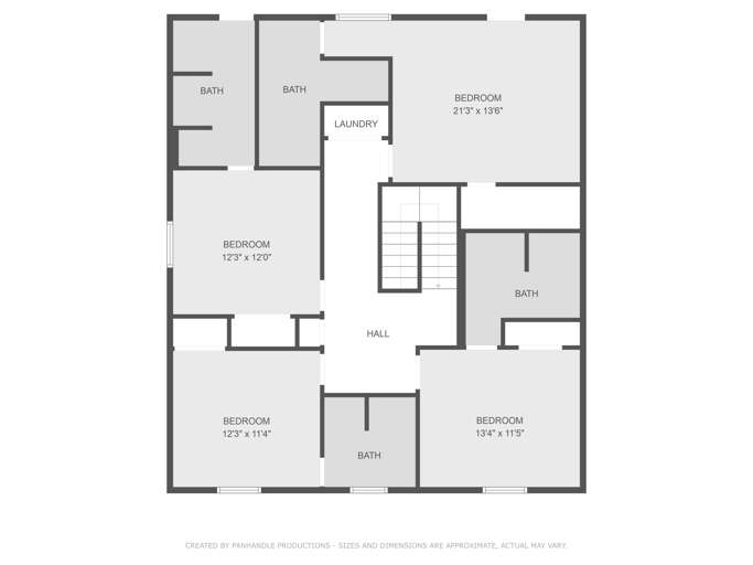 Find Rentals