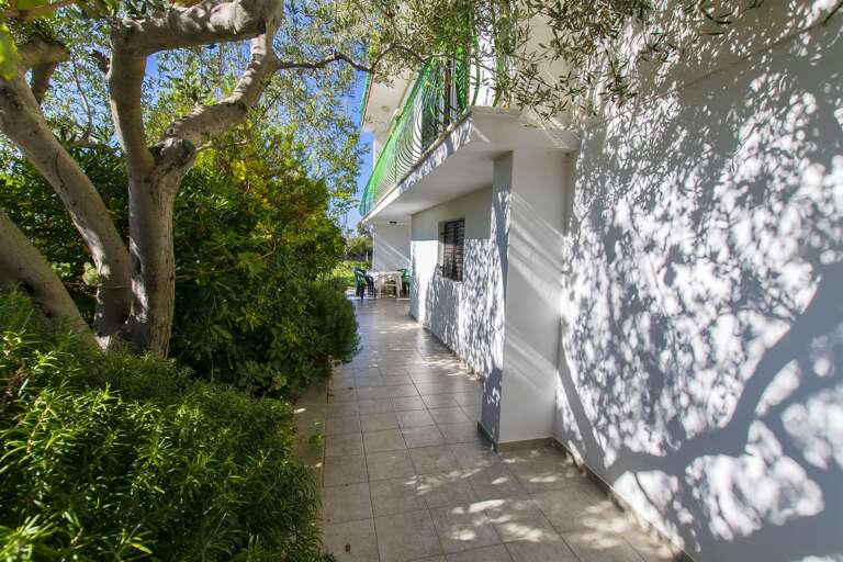 Rtina Apartment Rental
