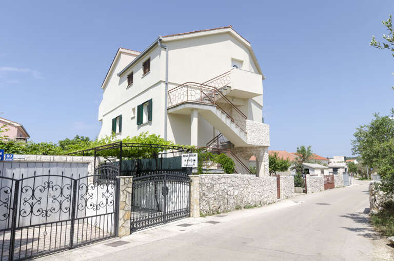 Find Rentals