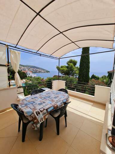 Okrug Gornji Apartment Rental