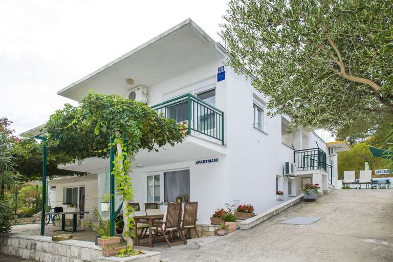 Find Rentals