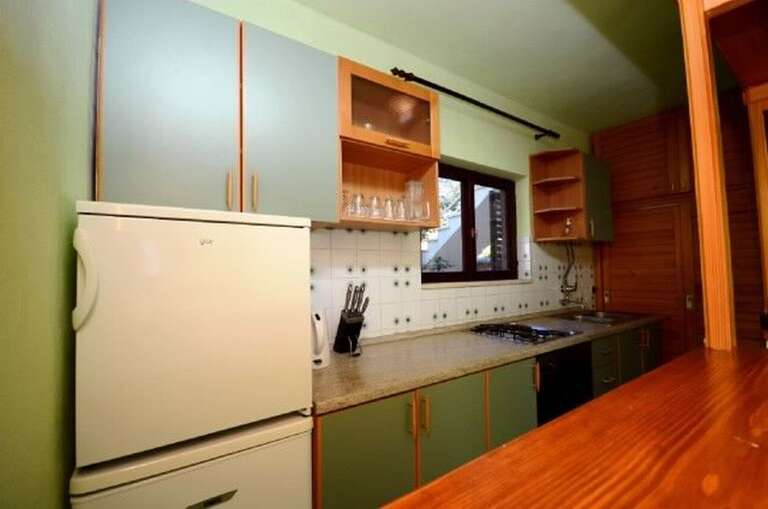 Find Rentals