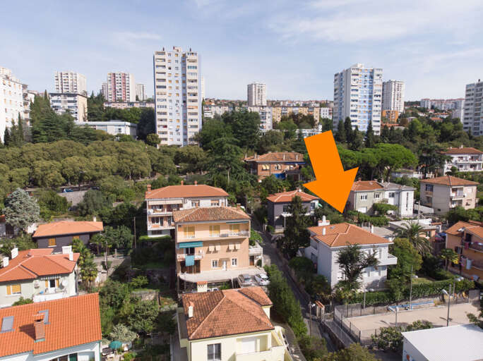 Find Rentals