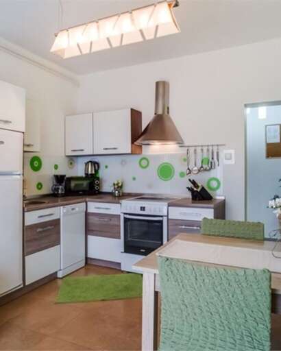 Find Rentals