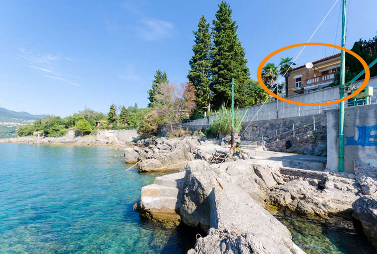 Rijeka Apartment Rental