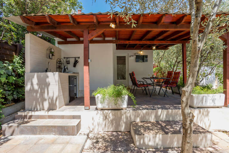 Find Rentals