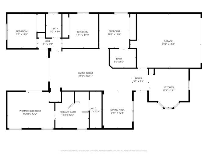 Find Rentals