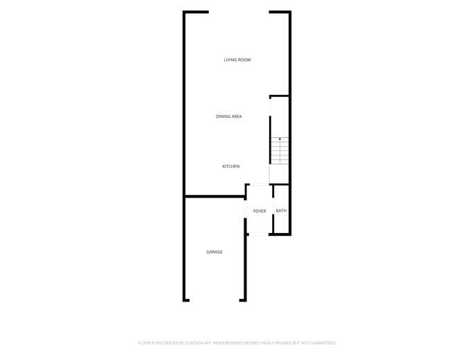 Find Rentals