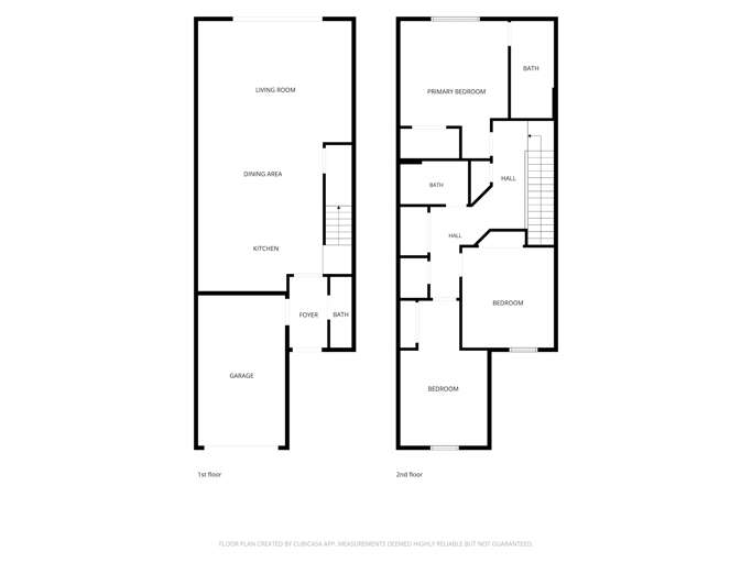 Find Rentals