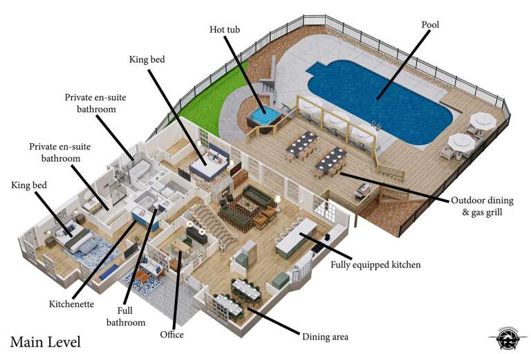 Find Rentals