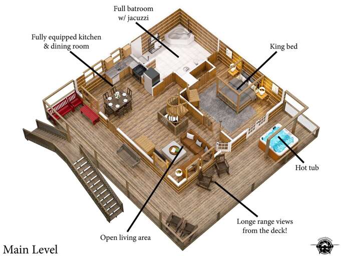 Find Rentals Find Rentals