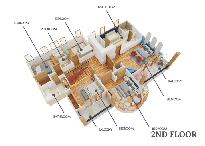 Find Rentals