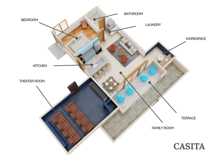 Find Rentals
