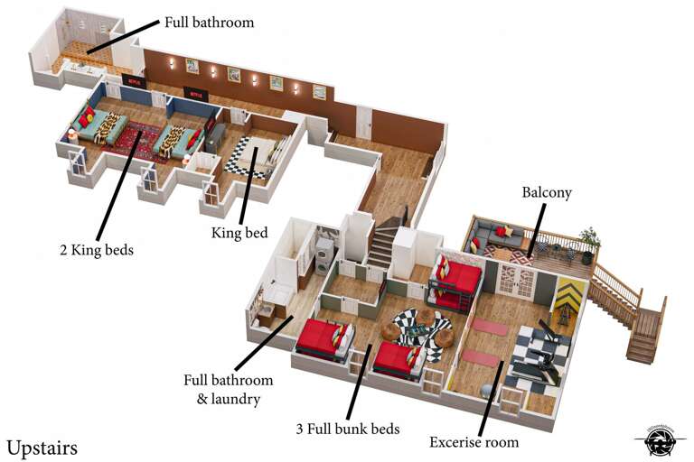 Find Rentals