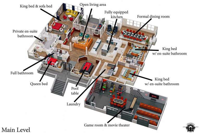 Find Rentals