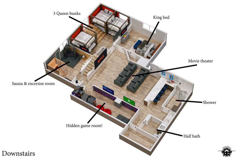 Find Rentals