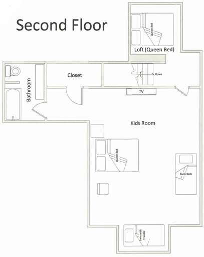 Find Rentals