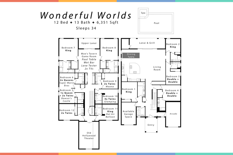 Floor plan Floor plan