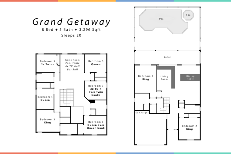 Floor plan and sleeping arrangements