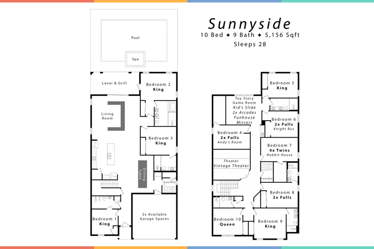 Kissimmee Home Rental