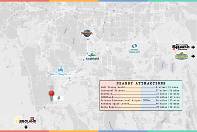Nearby Attractions