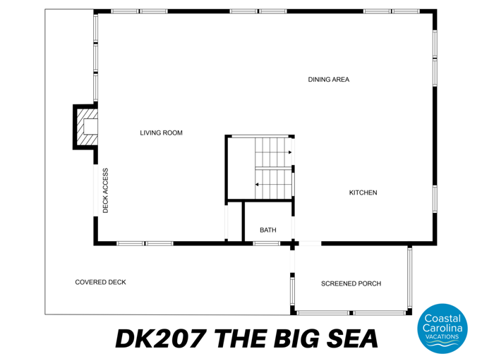 DK207: The Big Sea | Top Level