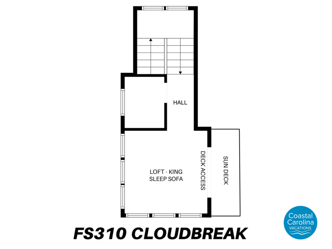 FS310: Cloudbreak | Loft