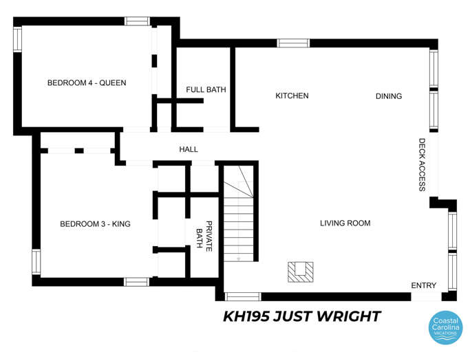 KH195: Just Wright | Top Level KH195: Just Wright | Top Level