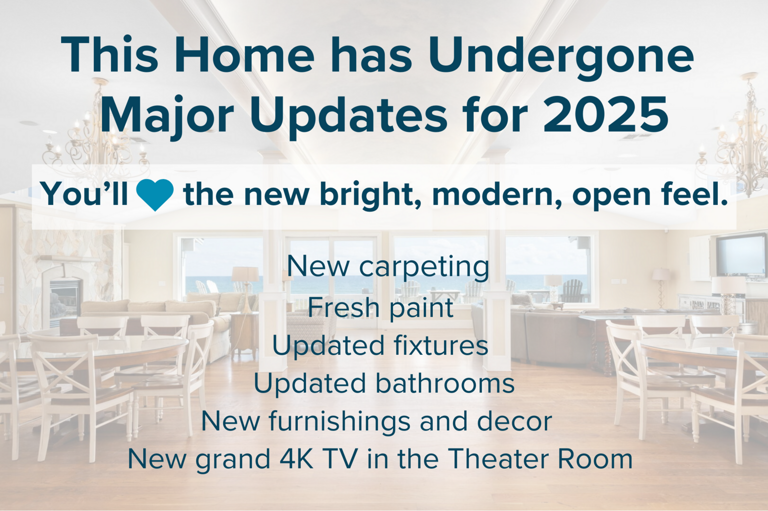 SNH345: Take It To The Limit | Renovations and Redecoration for 2025.