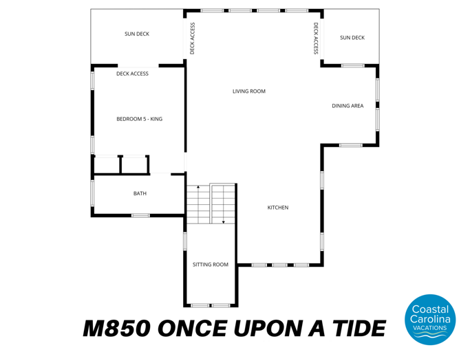 M850: Once Upon a Tide | Top Level