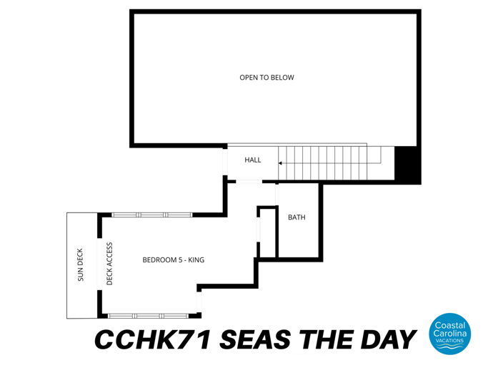 CCHK71: Seas the Day | Top Level