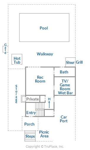 Find Rentals