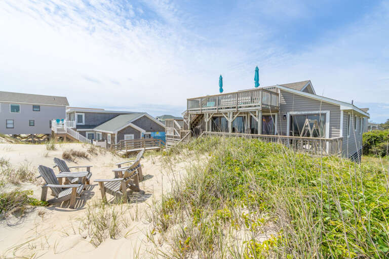Find Rentals