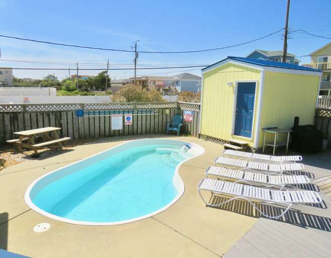 Find Rentals