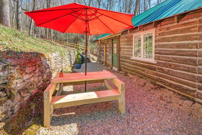 Find Rentals Find Rentals