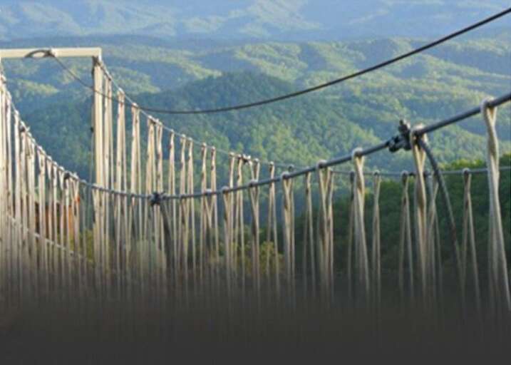 One Free Adult Admission INCLUDED with each Reservation for Gatlinburg's SkyLift